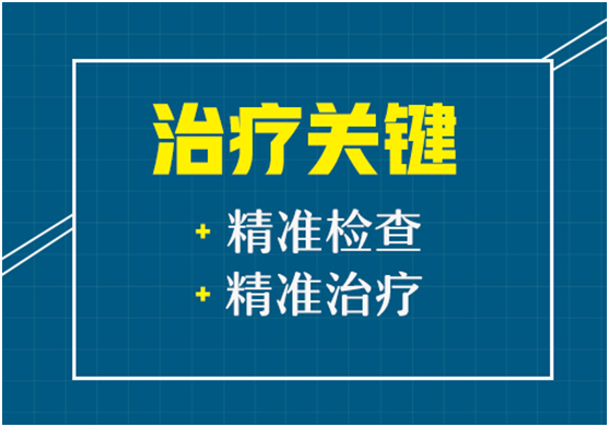 眼皮上的白癜风如何治疗